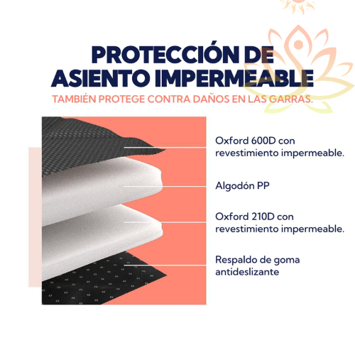 GUARDIANPAW™ - PROTECTOR DE ASIENTO